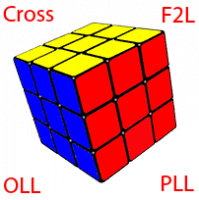 Как собрать кубик Рубика? Самые популярные схемы сборки - 19 мая, Статьи «Кубань 24»