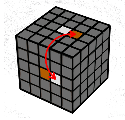 Пятерка кубов. Кубик 5х5 паритеты. Кубик Рубика 5х5 паритеты. Алгоритмы кубика Рубика 5х5. Кубик рубик 5х5 алгоритм сборки.