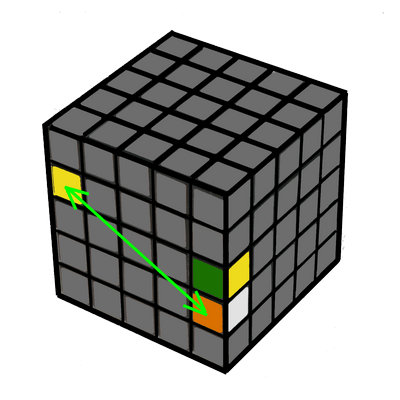Пятерка кубов. Кубик Рубика 5х5 паритеты. Кубик рубик 5х5 схема. Кубик Рубика 5х5 паритеты формулы. Алгоритмы кубика Рубика 5х5.