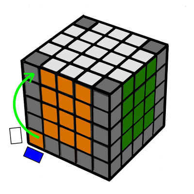 Паритеты 8 8. Кубик Рубика 5х5 паритеты. Кубик Рубика 5*5. Кубик рубик 5х5 схема. Алгоритмы кубика Рубика 5х5.