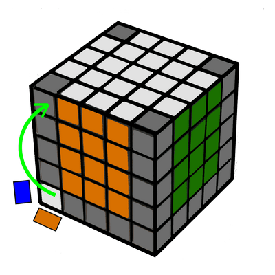 Пятерка кубов. Кубик Рубика 5х5 паритеты. Кубик рубик 5х5 схема. Кубик Рубика 5x5 схема. Кубик 5х5 паритеты формула.