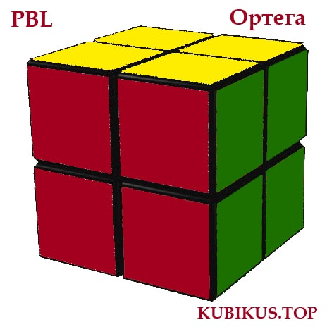 Метод Ортега 2х2х2 PBL перестановка обоих слоев kubikus top. 
