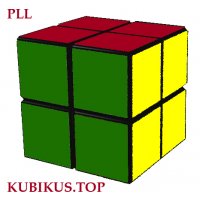 рисунок - этап PLL по сборке кубика рубика 2 на 2 по Фридирих