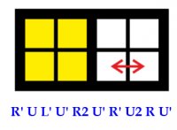 иллюстрация - метод Ортега 2х2 PBL алгоритм №5 картинка - метод Ортега 2х2 PBL алгоритм №5