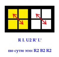 иллюстрация - метод Ортега 2х2 PBL алгоритм №7 картинка - метод Ортега 2х2 PBL алгоритм №7