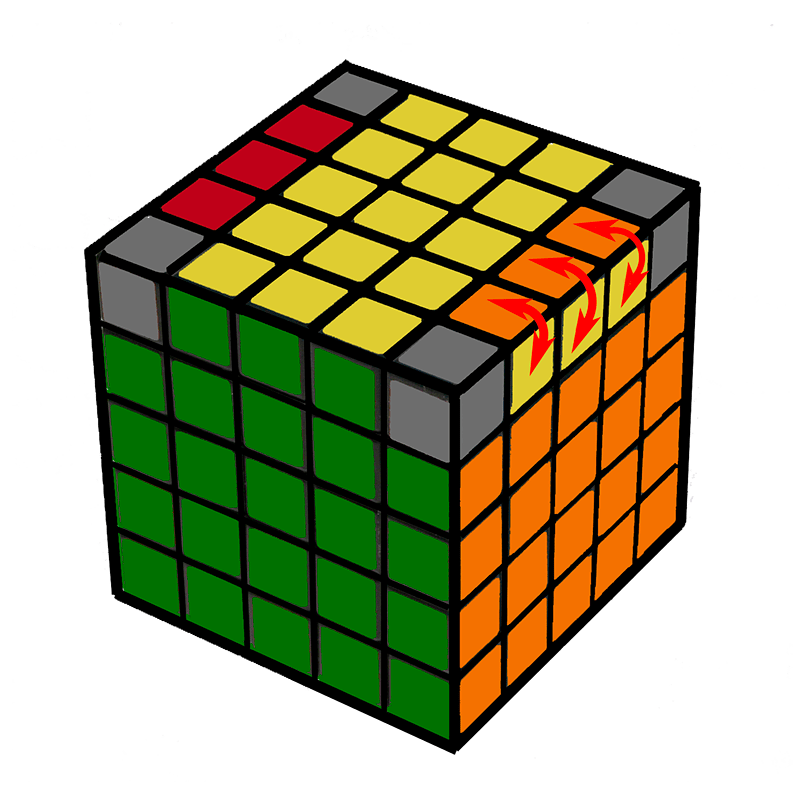 Паритеты 8 8. Кубик Рубика 5х5х5. Кубик рубик 5х5 Паритет. Кубик рубик 5 на 5. Кубик рубик 5х5 схема.