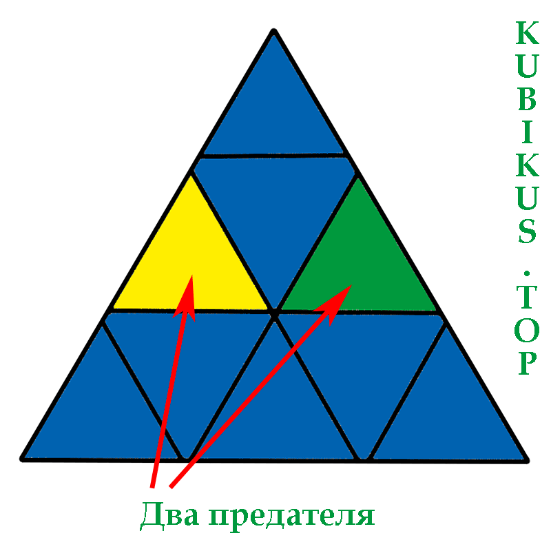 Схема пирамидки рубика