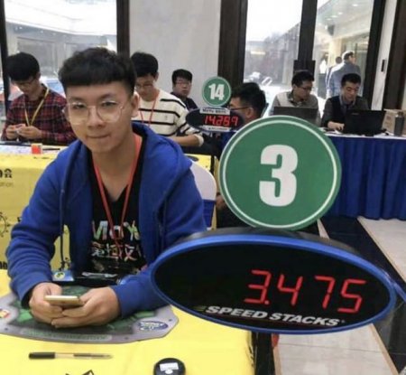 фотография - новый мировой рекордсмен по сборке кубика Рубика 3 на 3 2018 года Du Yusheng
