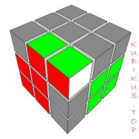 иллюстрация - количество позиций в F2L на кубике Рубика 3 на 3