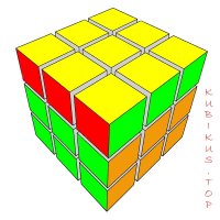 иллюстрация - число доворотов на кубике Рубика 3 на 3