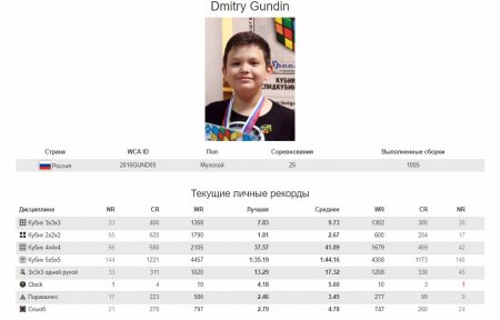картинка - Дмитрий Гундин национальный рекорд по клок 2019 гада